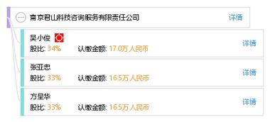 南京君山科技咨詢服務有限責任公司 專業信息技術咨詢服務的領航者